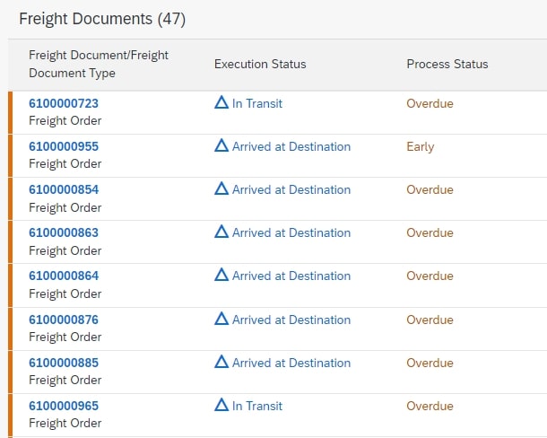 Fig 5 Overview of Freight Orders in Transit in the Freight Collaboration module