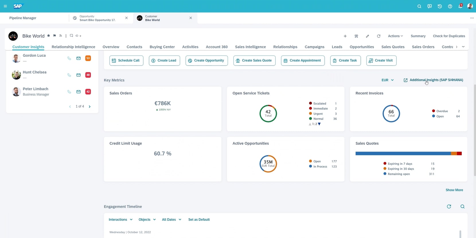 Customer Insights - SAP Intelligent Sales Add-On für SAP CX Sales Cloud