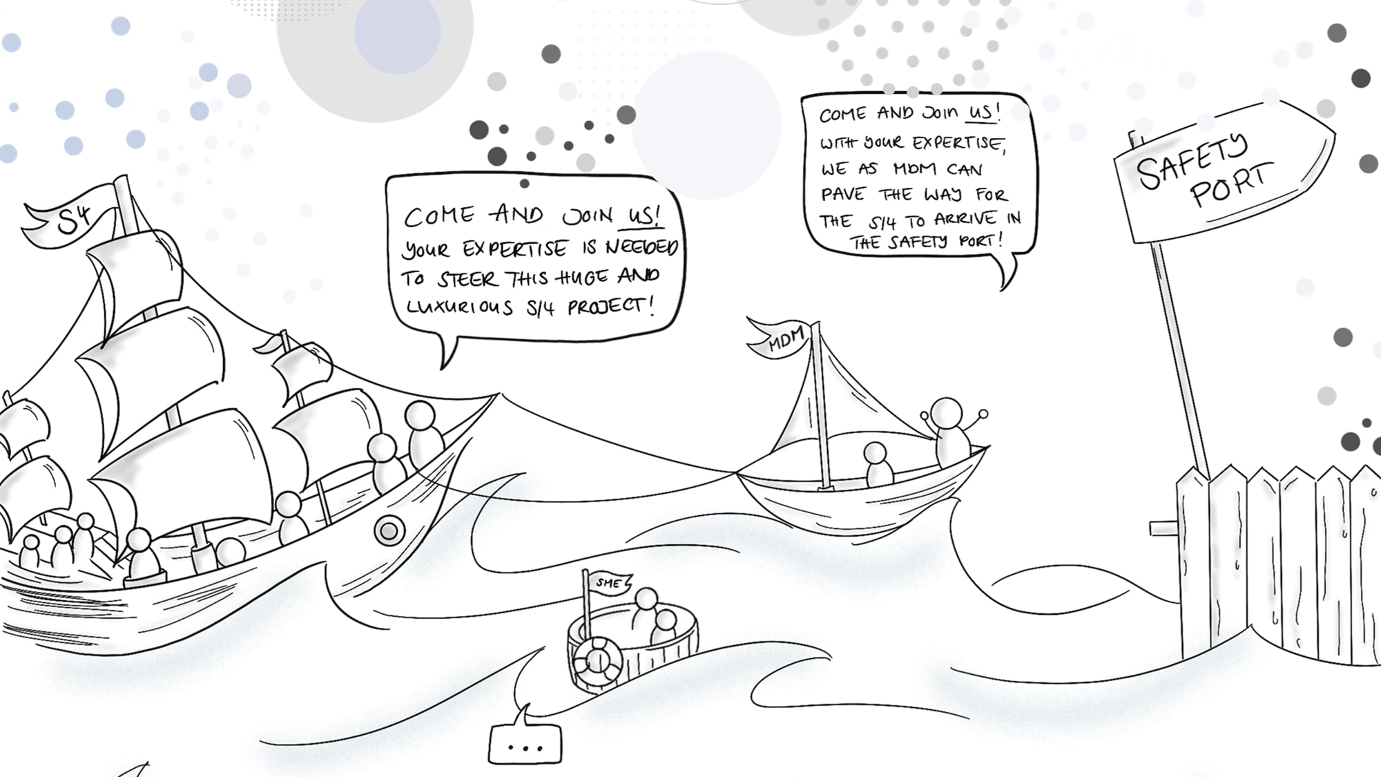 Reconciling the Introduction of MDG and an S4HANA Transformation