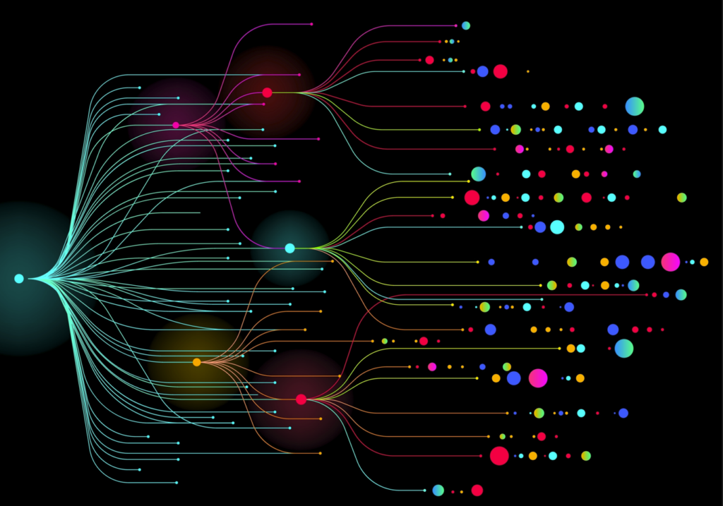Data Flow